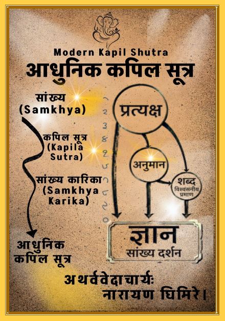 आधुनिक कपिल सूत्र