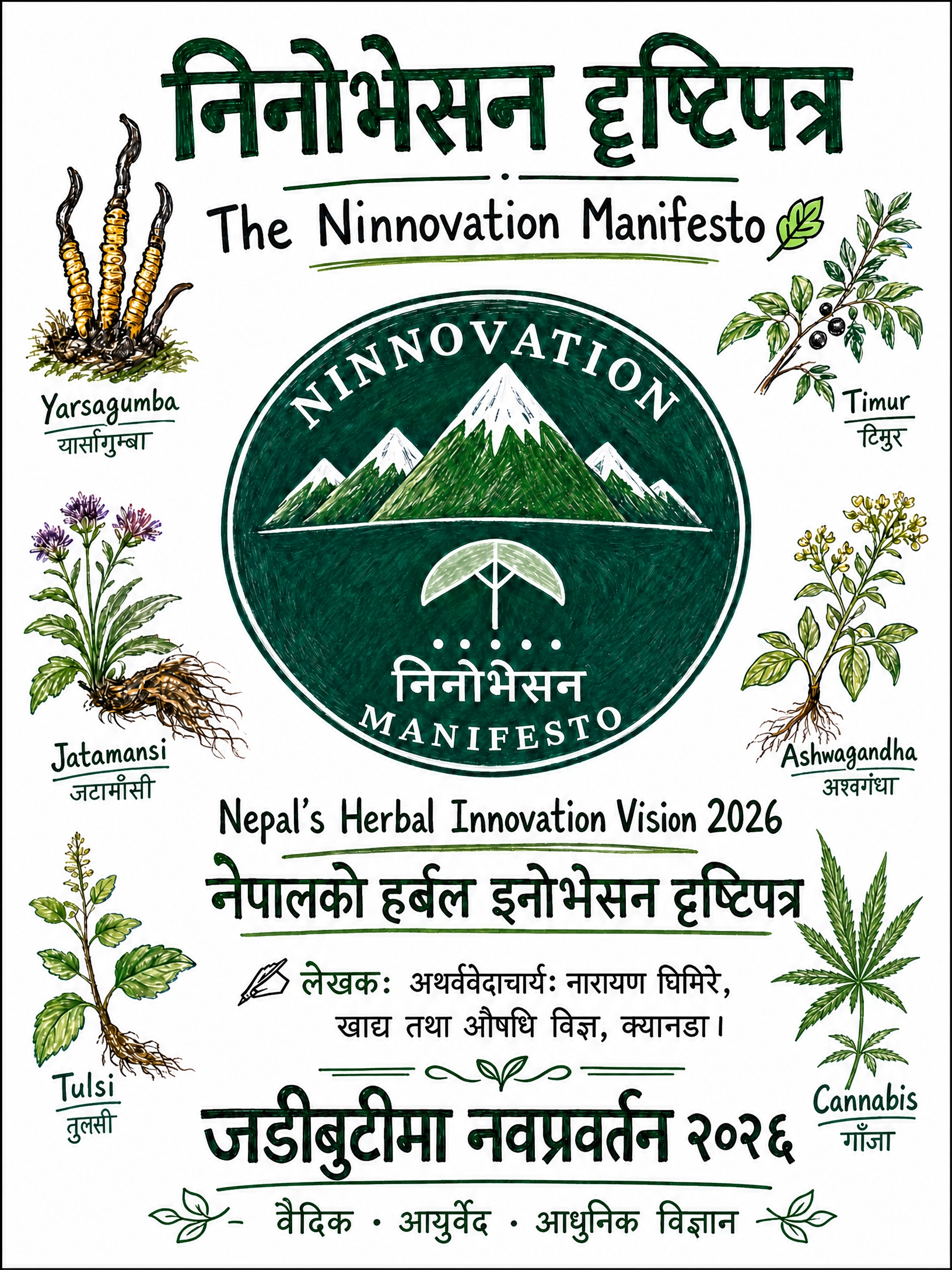 निनोभेसन दृष्टिपत्र